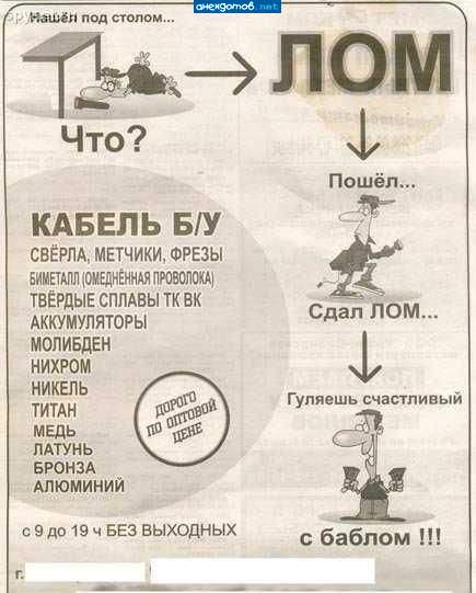 Поискал у себя под столом. Нашел системный блок. Куда сдавать?
