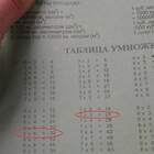 ЕГЭнутым всё равно. pic
