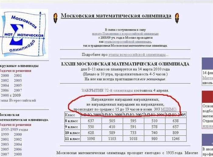 Математически-точно