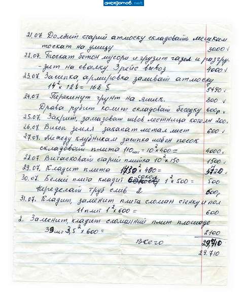 Смета Равшана и Джамшута.