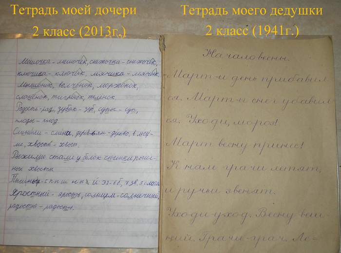 Почерк - зеркало души.